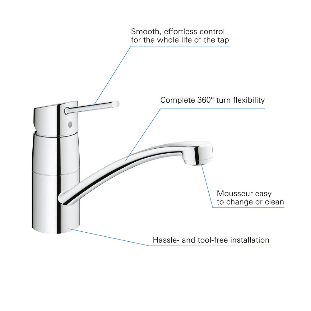Grohe Kitchen Tap Mixer Chrome Single Lever Swivel Spout Ergonomic Modern Faucet - Image 4