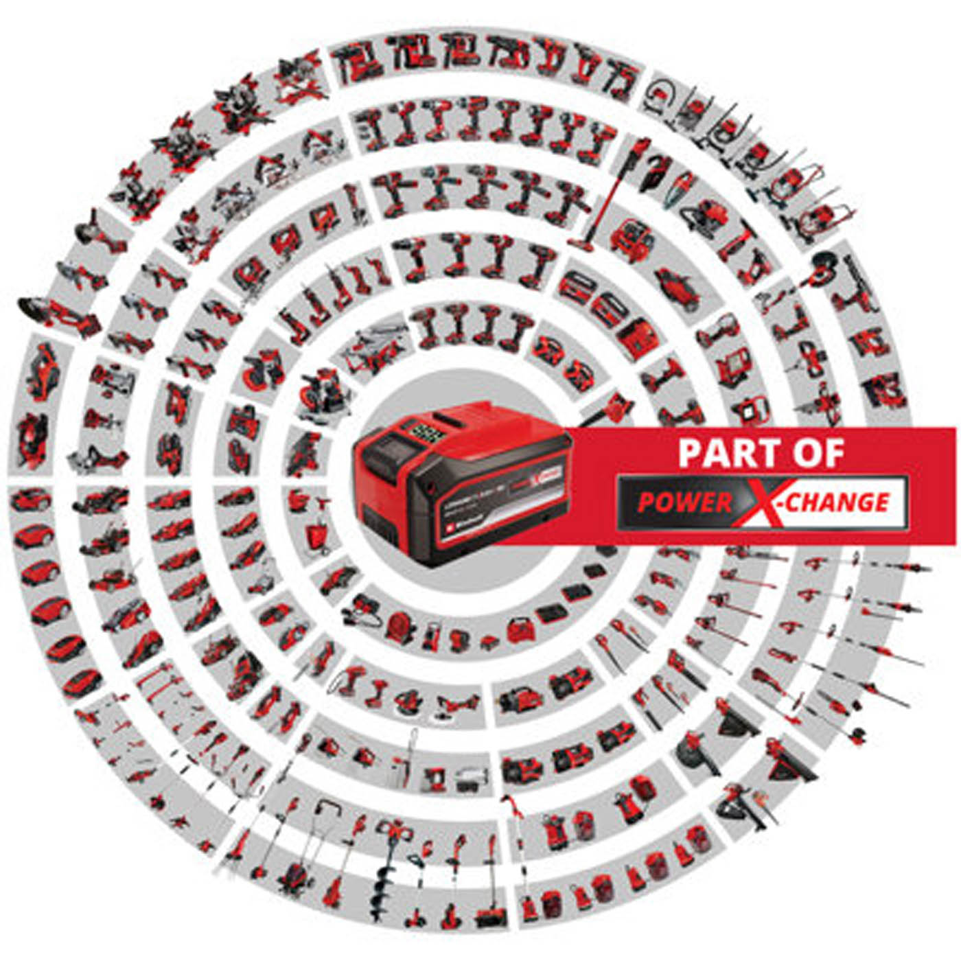 Einhell 4.0Ah Battery Power X-Change 18V Compatible With All Power X-Change Products - Lithium Ion - Up To 750W Power Delivery - Image 2