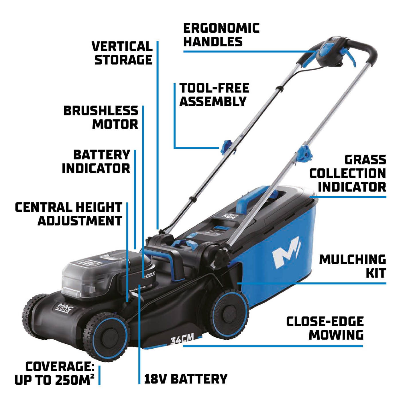 Mac Allister Lawnmower Cordless 18V 5Ah Li-ion MCI1189LWM 34cm Grass Cutter - Image 2