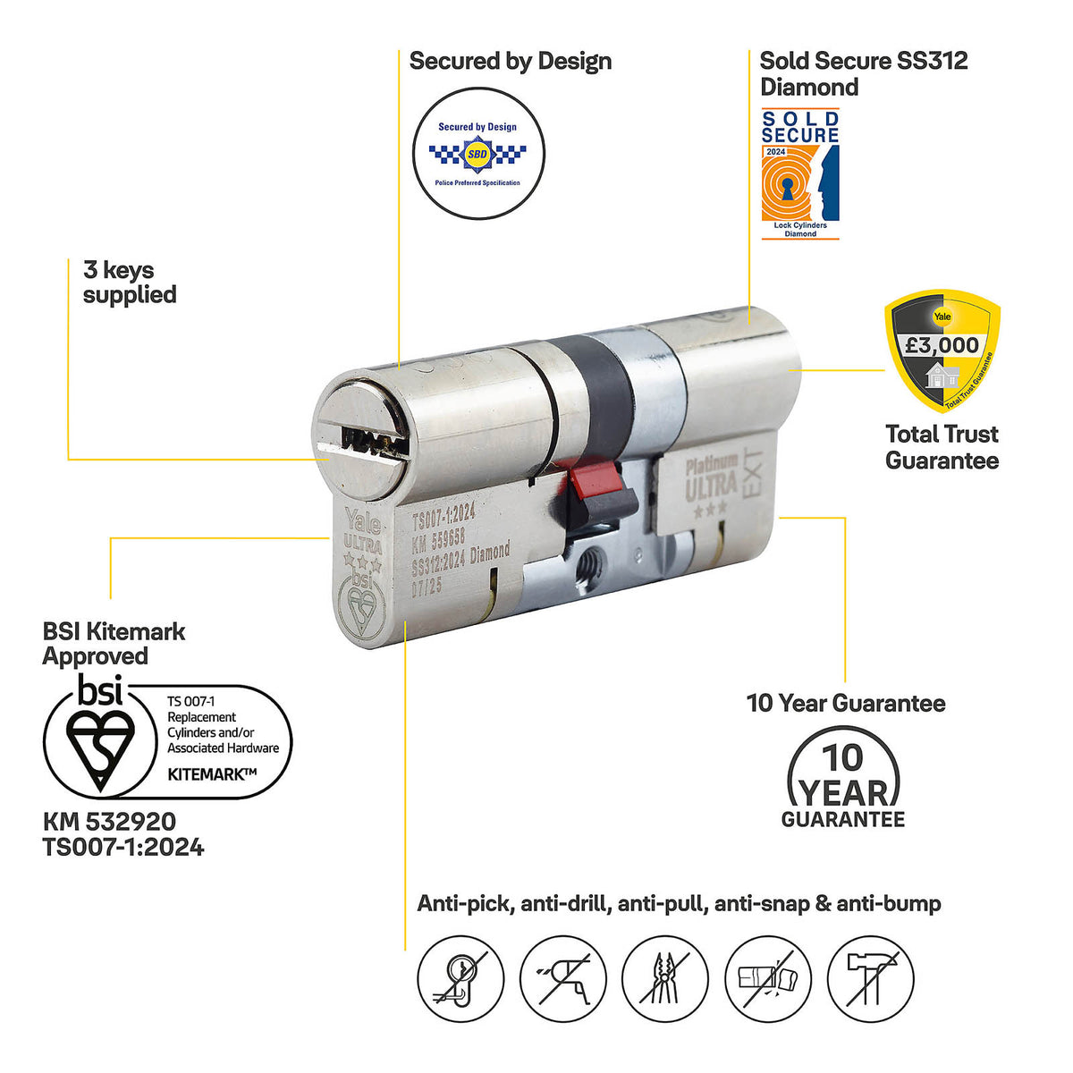 Yale Platinum ultra 3 star Nickel effect 40/50 Double Euro Cylinder lock - Image 2