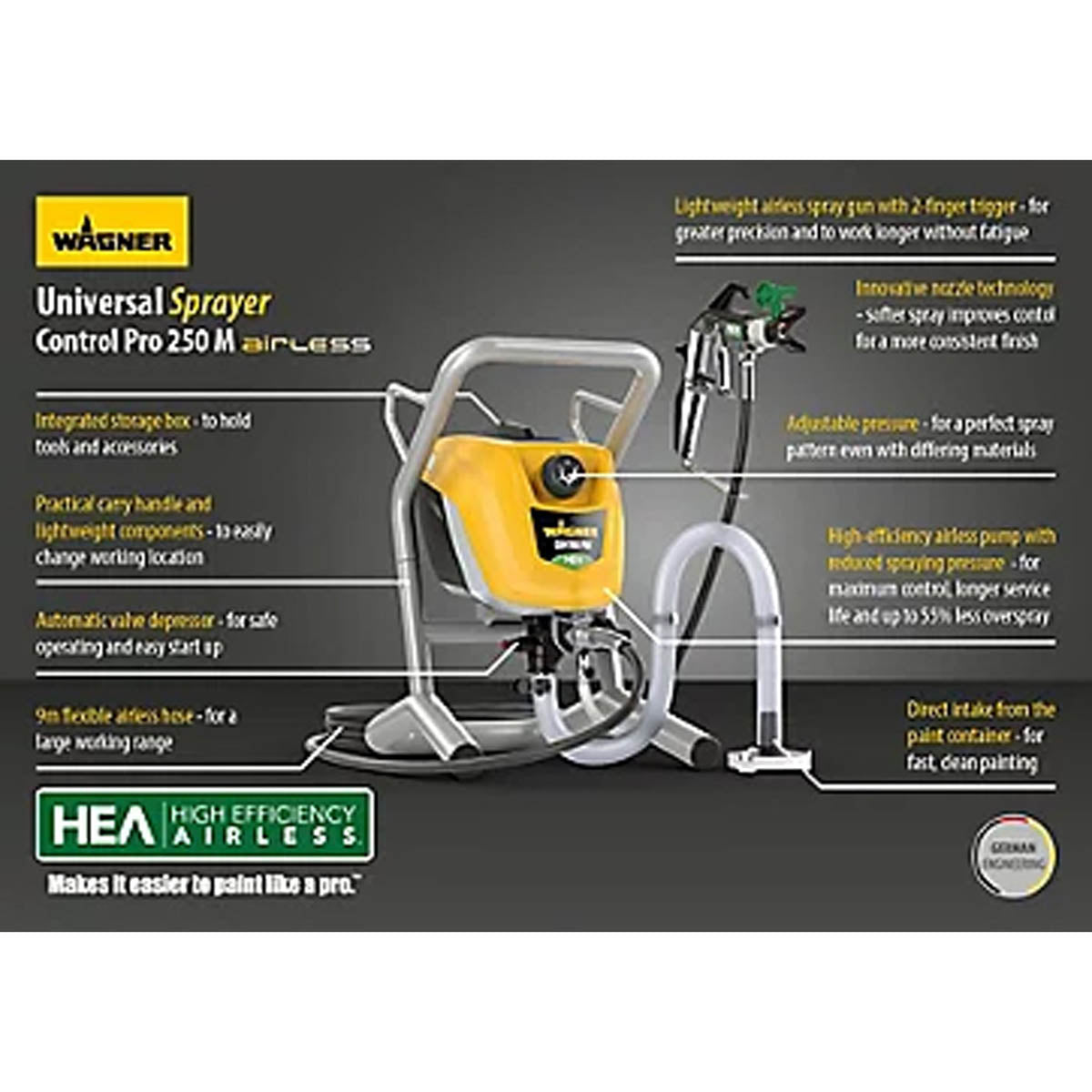 Wagner Airless Paint Sprayer Control Pro Electric 250m 550W - Image 3