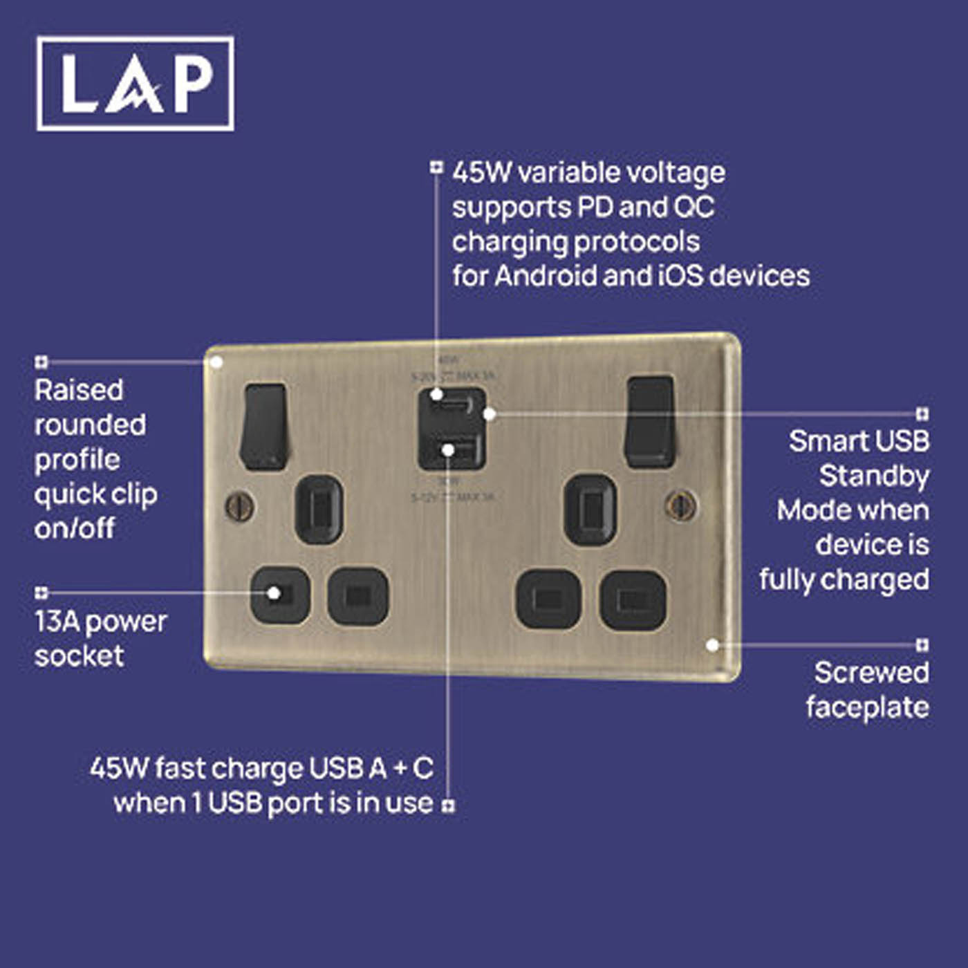 LAP 13A 2-Gang SP Switched Socket 3A 45W 2-Outlet USB Charger Antique Brass - Image 5
