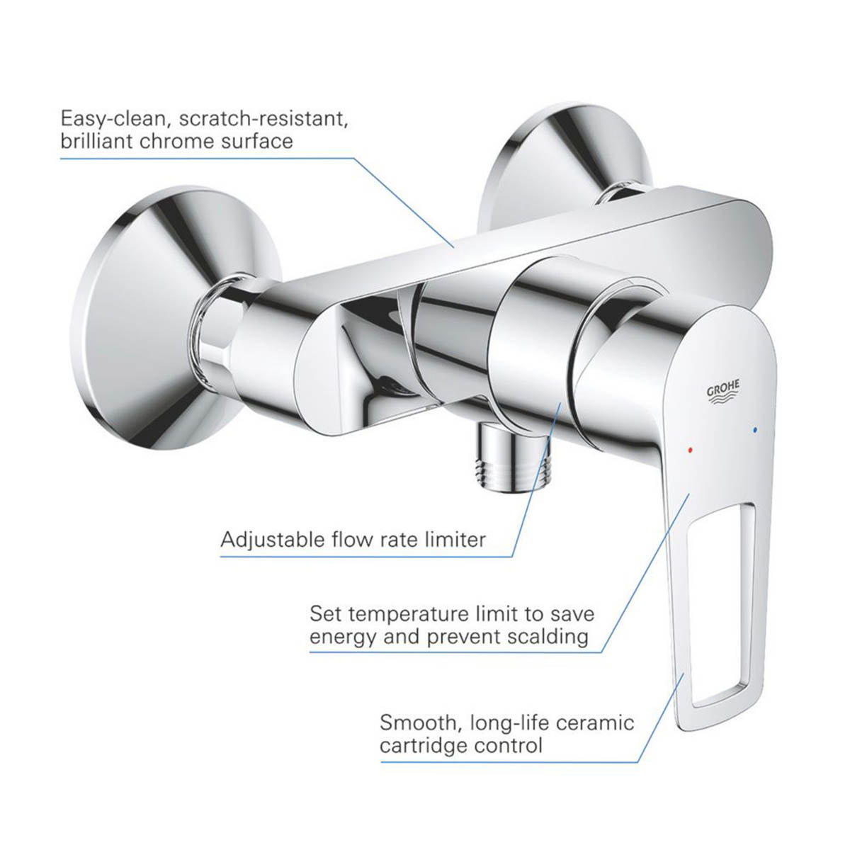 Grohe Shower Mixer Valve Exposed Chrome Single Lever Brass Modern Bathroom - Image 3