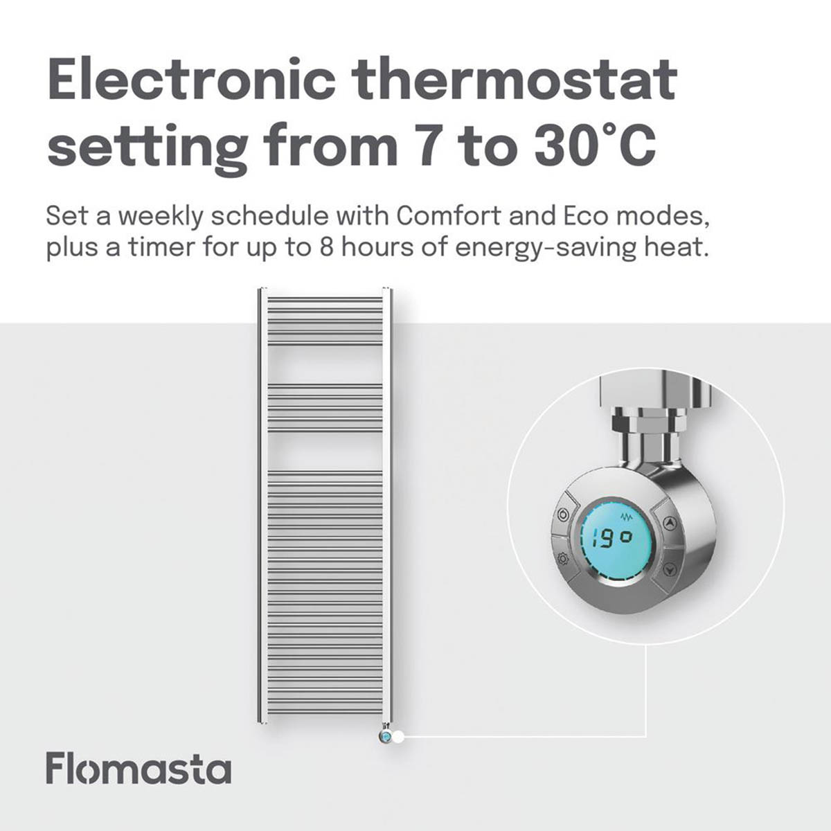 Flomasta Electric Towel Rail Radiator Chrome Flat Bathroom Warmer (H)160x(W)50cm - Image 5