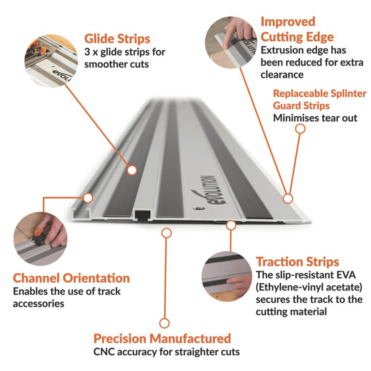 Evolution Circular Saw Guide Rails Track ST2800-G2 Anti-Slip 2 x 1400mm - Image 6