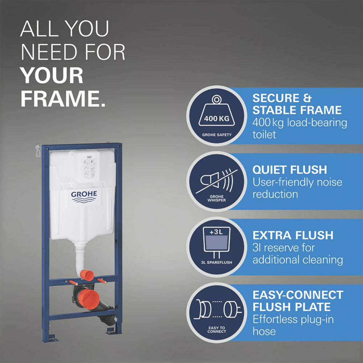 Grohe Wall Hung Toilet Frame Pan Solido Matt Black 3-in-1 Dual-Flush 1130mm - Image 2