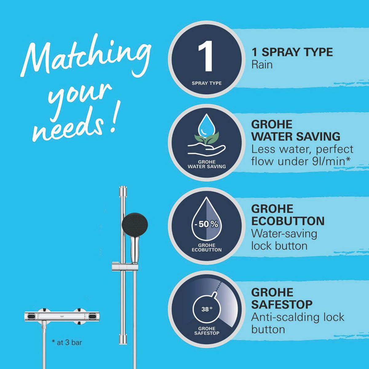 Grohe Shower Mixer Set Thermostatic Chrome Single Spray Pattern Round Adjustable - Image 4