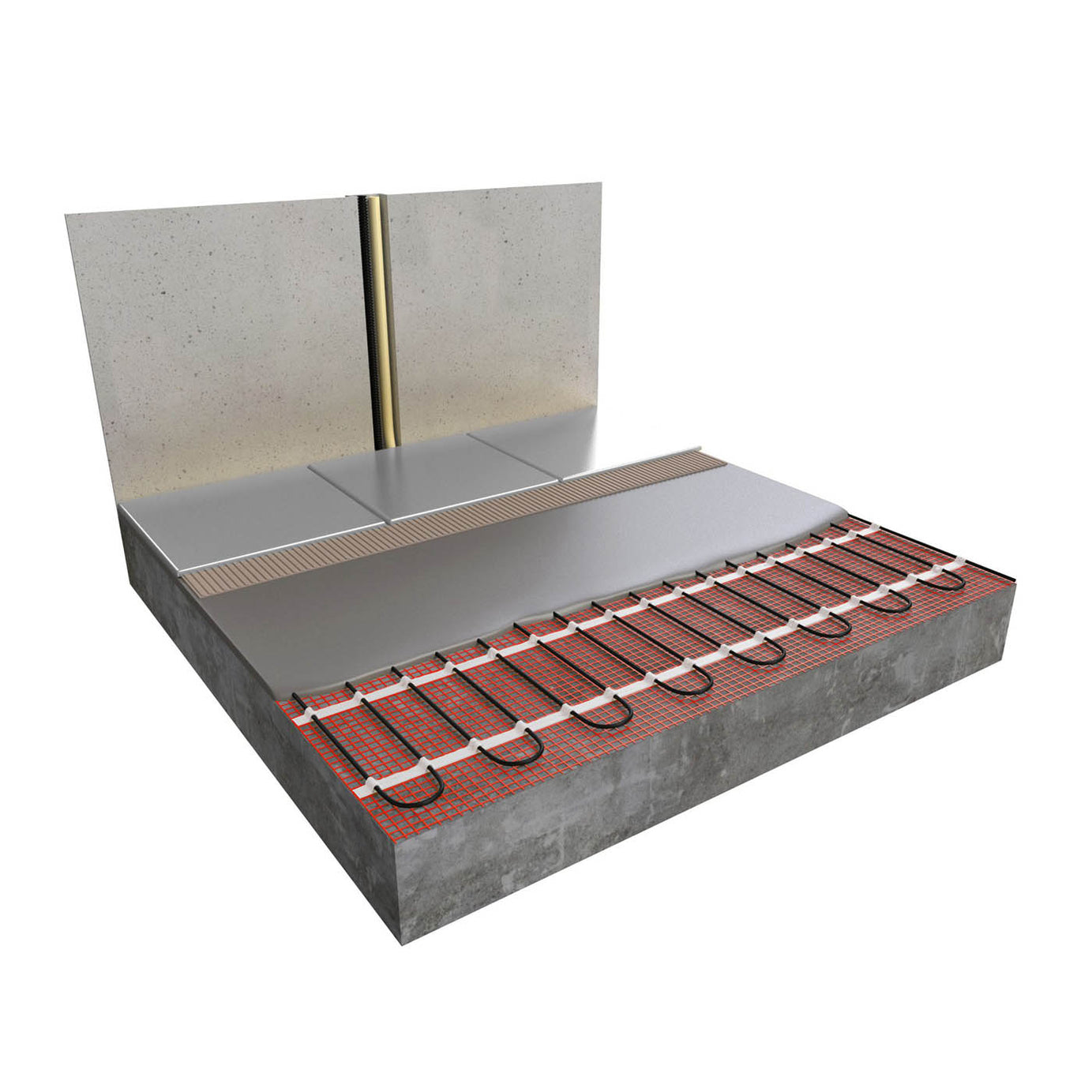 Klima Underfloor Heating Mat Electrical Thermostatic Easy Installation 2m² 300W - Image 4