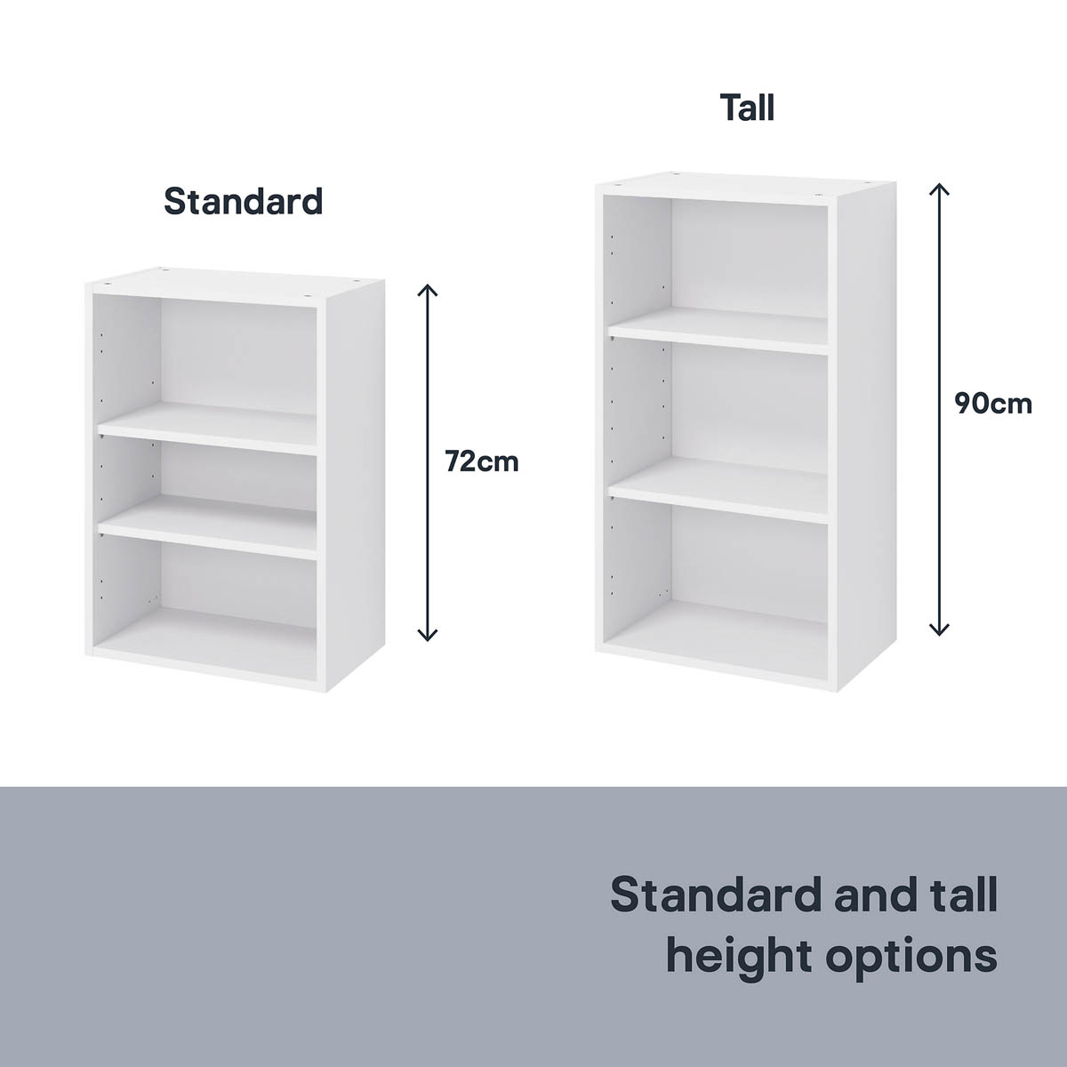 Kitchen Wall Cabinet 2 Tier Matt White Standard Storage Unit (W)300mm (D)320mm - Image 3