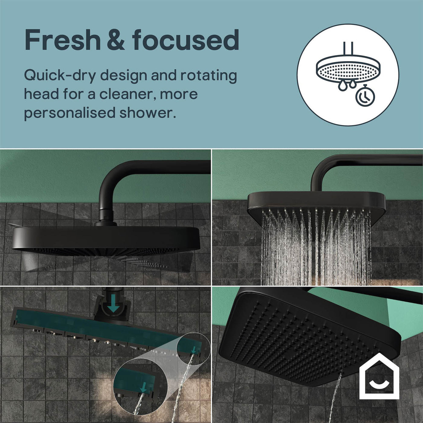 Thermostatic Mixer Shower Matt Black 3 Spray Patterns Exposed Dual Square Head