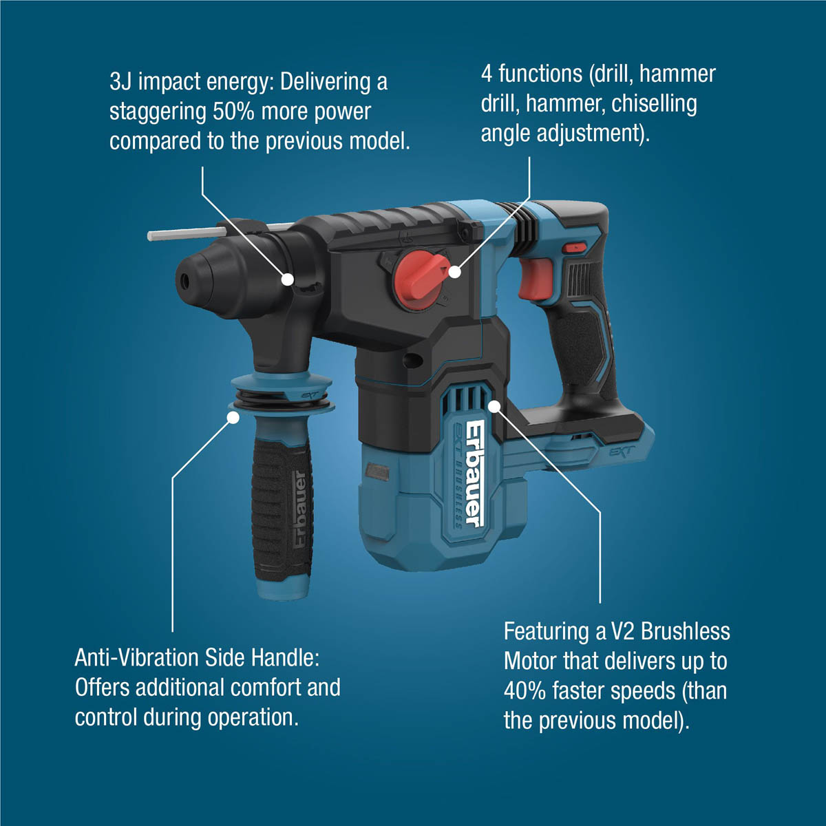 Erbauer SDS Plus Drill Cordless 18V Li-Ion ERI1078SDS Brushless Body Only - Image 3