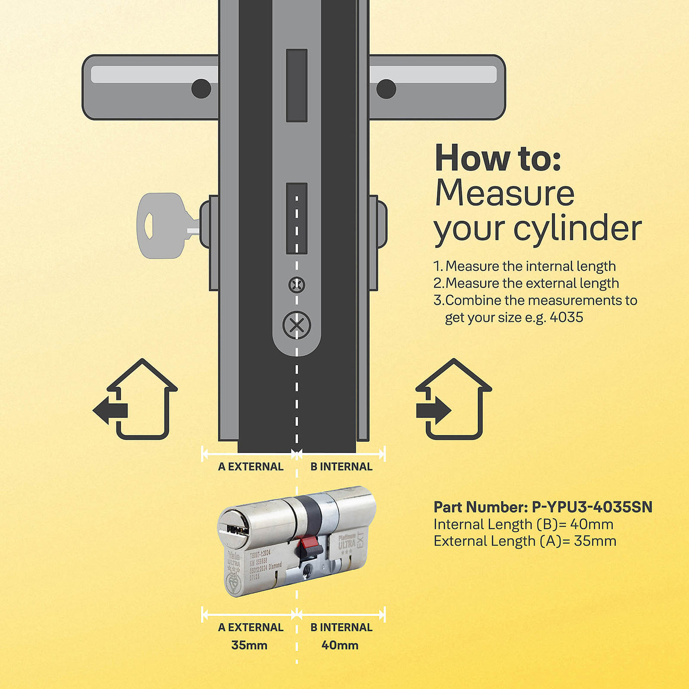 Yale Platinum ultra 3 star Nickel effect 40/50 Double Euro Cylinder lock - Image 6