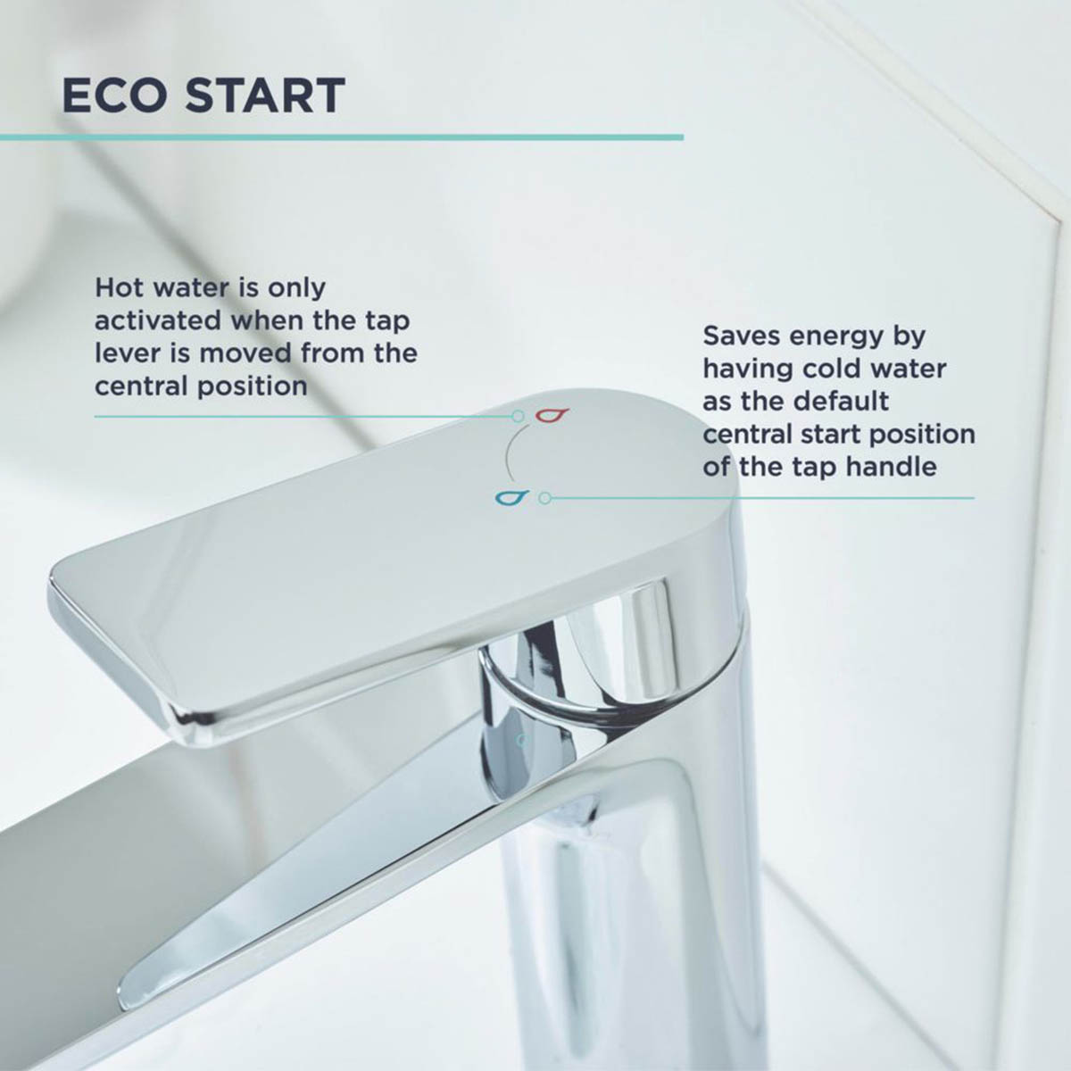 Bristan Bathroom Basin Tap Mono Mixer Chrome Single Lever Clicker Waste Faucet - Image 6