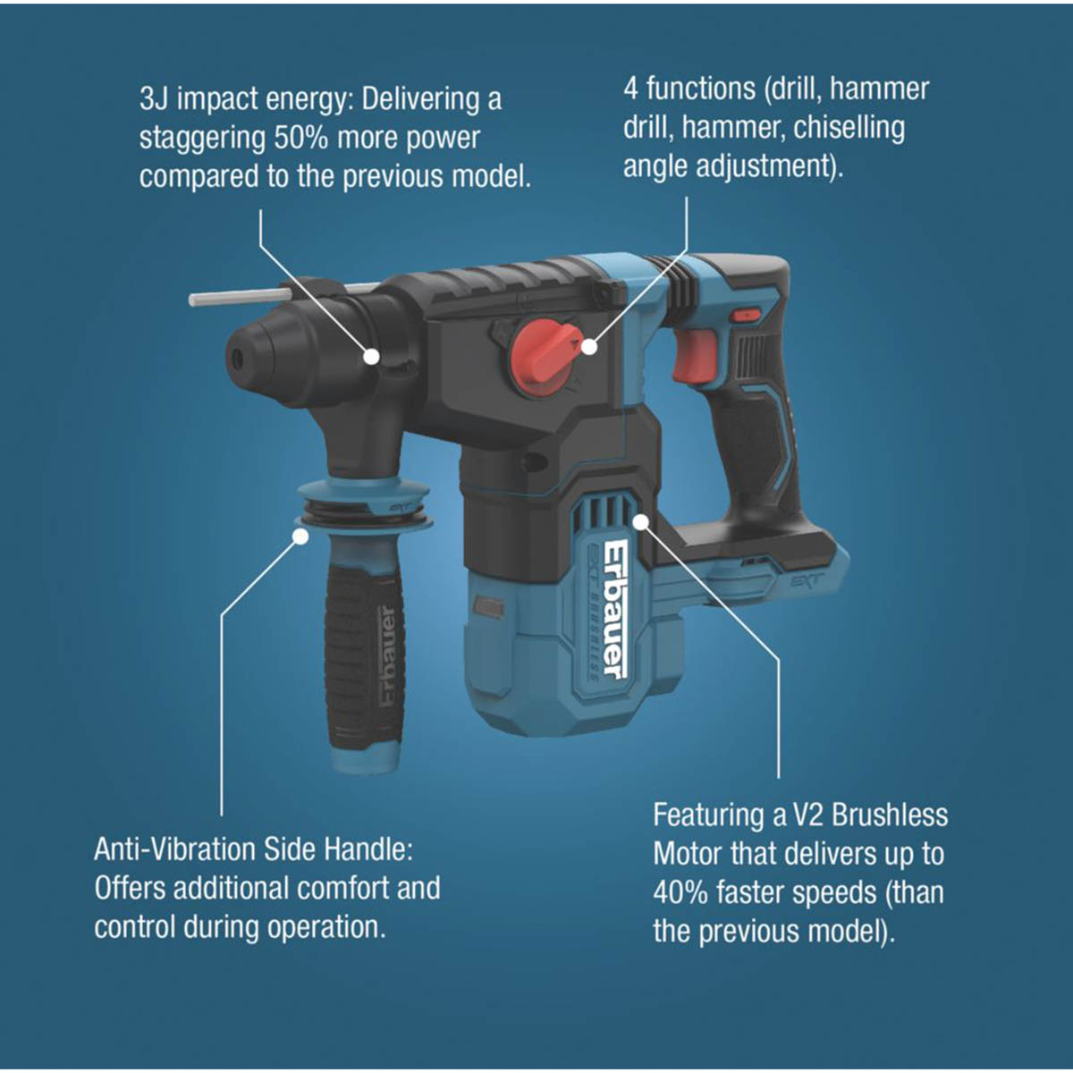 Erbauer SDS Plus Drill 18V Li-Ion ERI1078SDS Brushless Variable Speed Body Only - Image 3