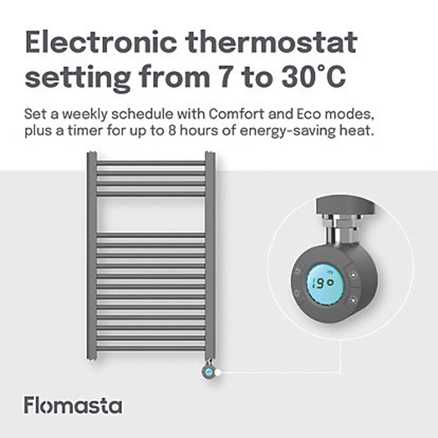 Flomasta 800mm x 500mm 853BTU Anthracite Flat Electric Towel Radiator - Image 5