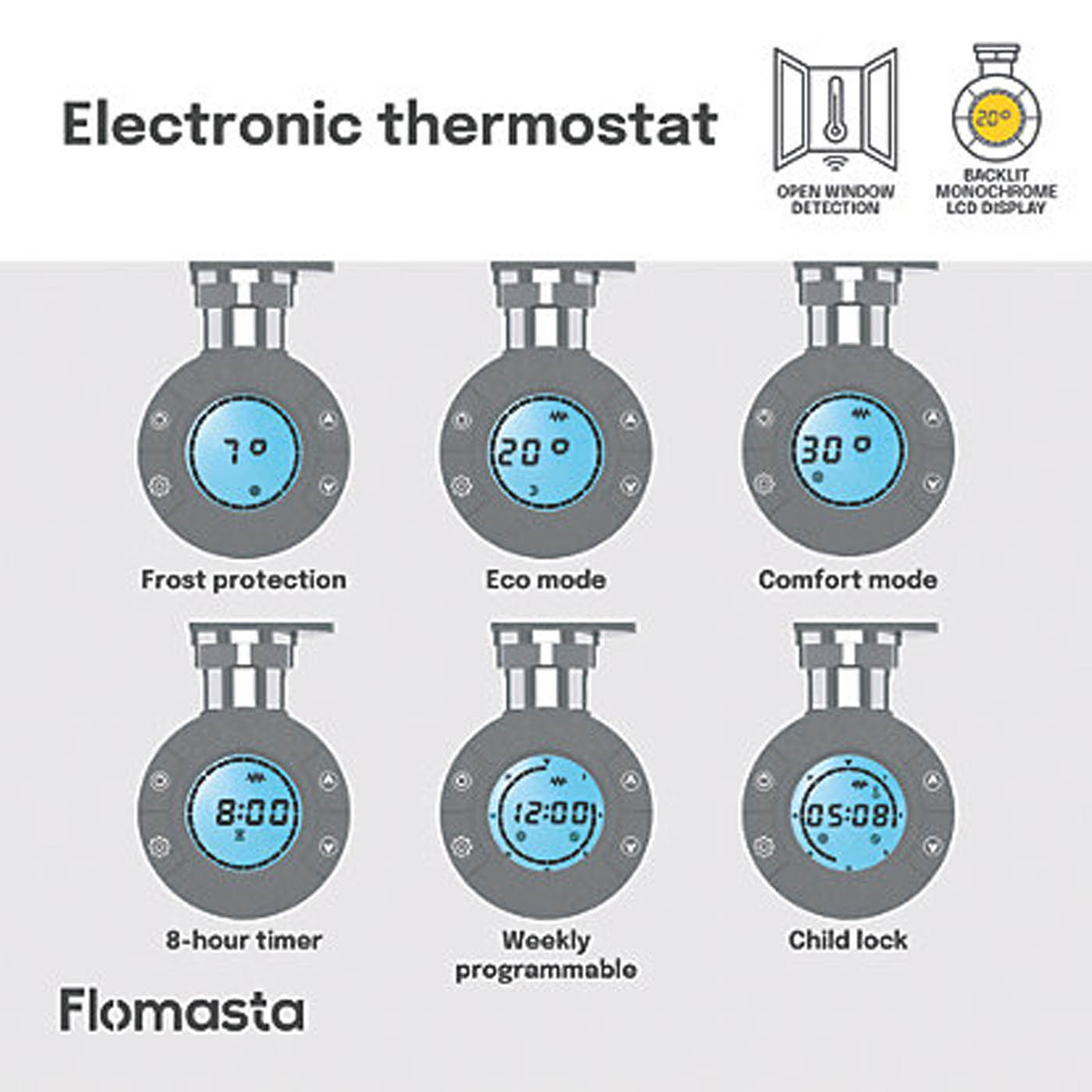 Flomasta 800mm x 500mm 853BTU Anthracite Flat Electric Towel Radiator - Image 6