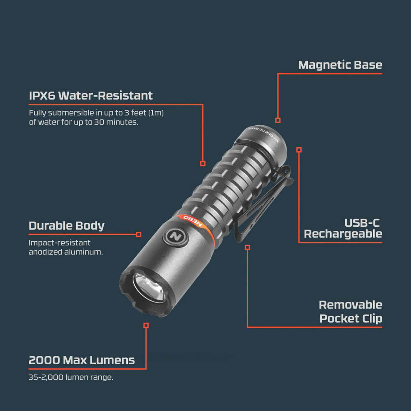 Nebo LED Work Torch Flashlight Grey 2000lm Rechargeable Aluminium Compact - Image 3