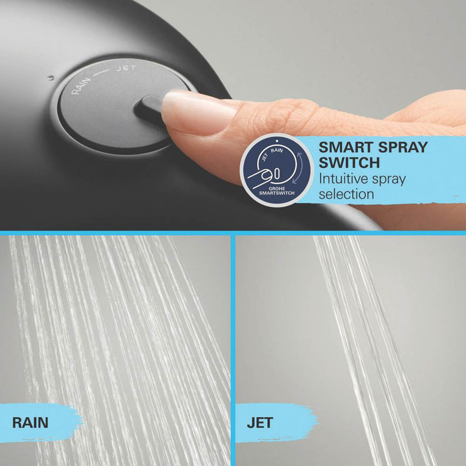 Grohe Thermostatic Mixer Shower Exposed Black Single Spray Pattern Twin Head - Image 5