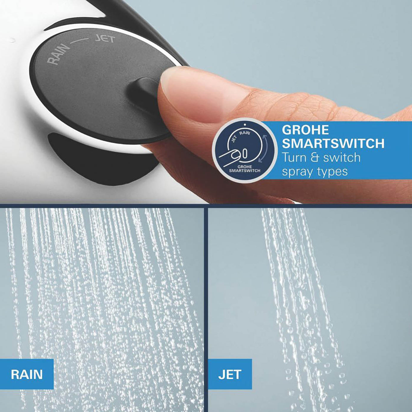Grohe Mixer Shower System Concealed Start Edge HP Rear-Fed Chrome Dual Head - Image 6