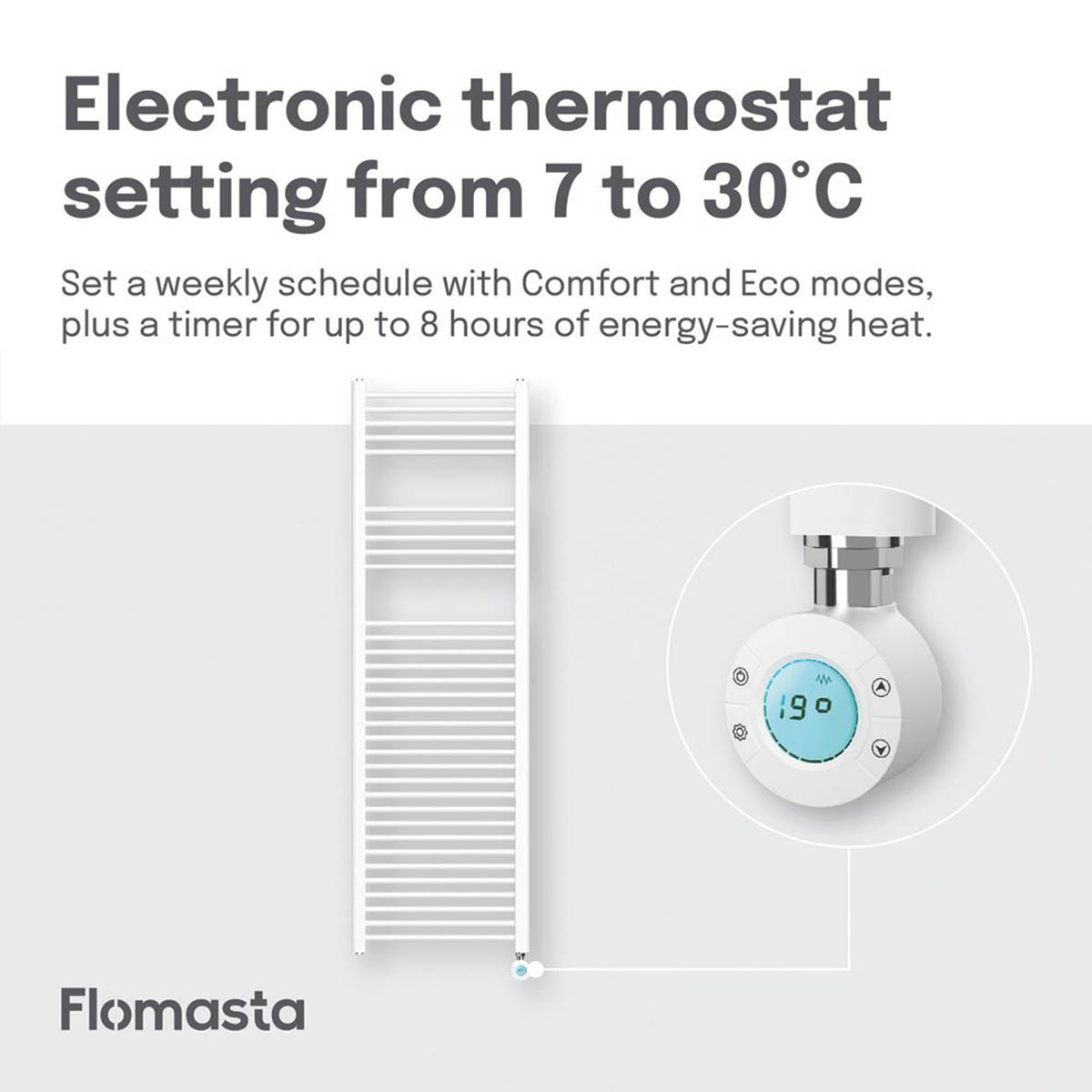 Flomasta Flat Towel Radiator Electric White Programmable 1600mm x 500mm 1706BTU - Image 5