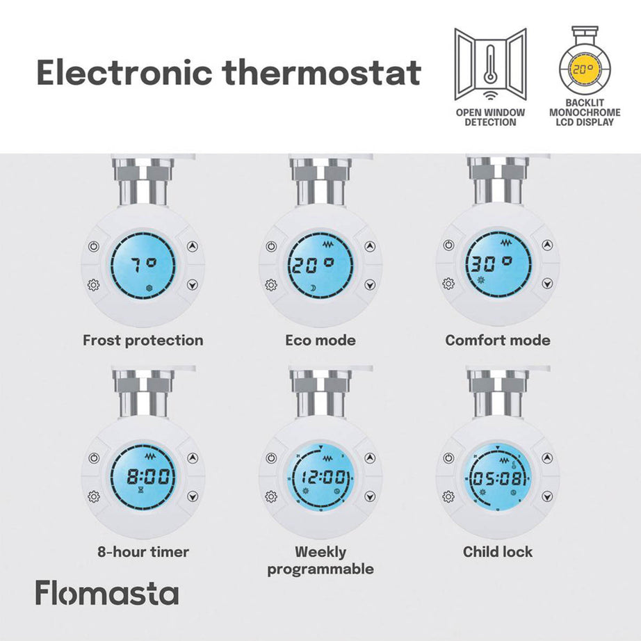 Flomasta Flat Towel Radiator Electric White Programmable 1600mm x 500mm 1706BTU - Image 6
