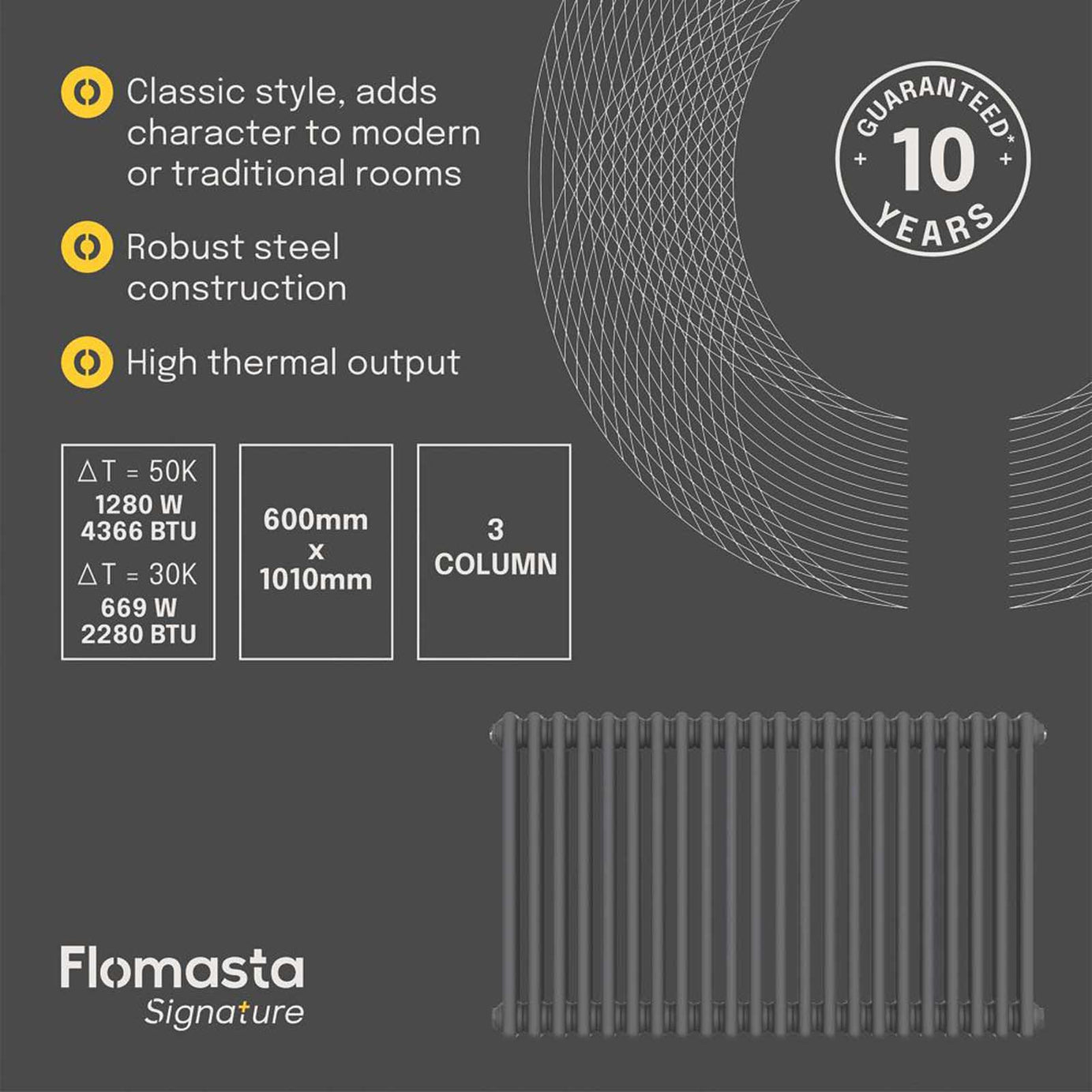 Flomasta 600mm x 1010mm 4366BTU Anthracite Horizontal 3 Column Radiator - Image 5